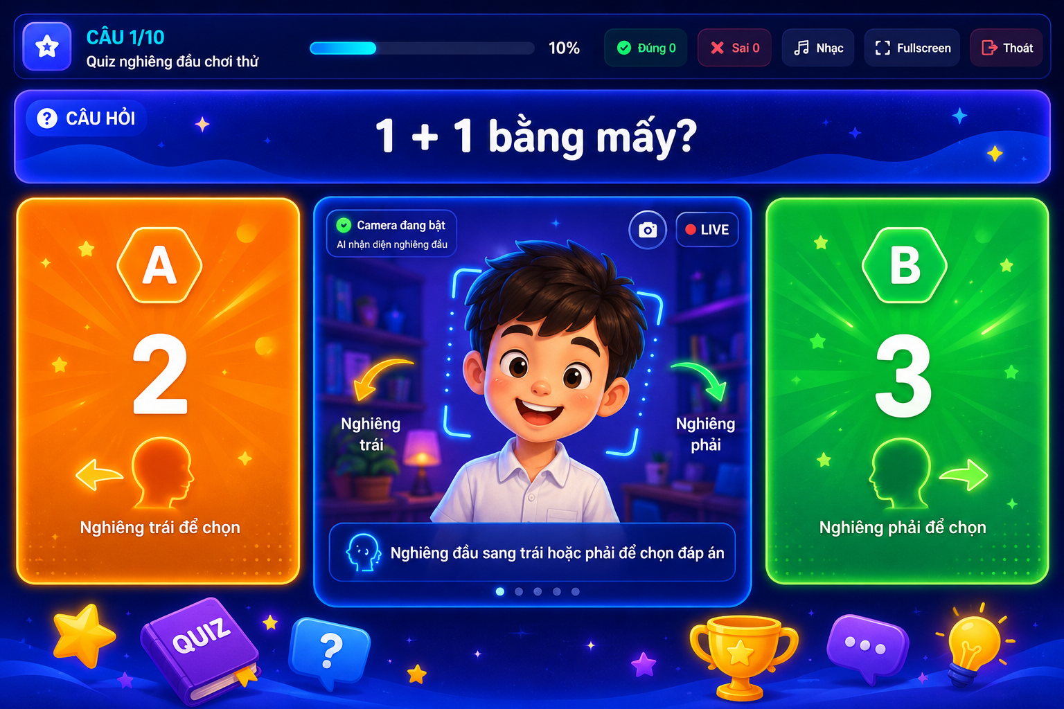 Ảnh bìa Quiz Nghiêng Đầu